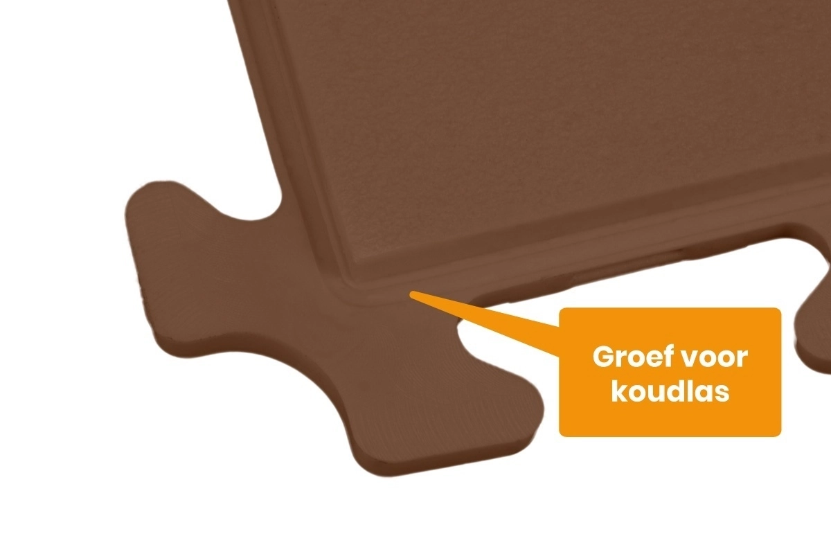 PVC Kliktegel Waterdicht Bruin | &euro; 12,90